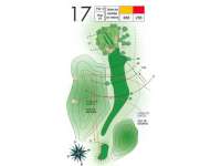 Hole Map